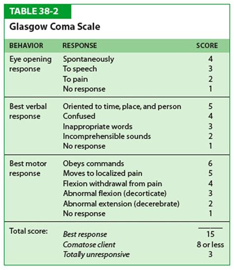 scorecoma|Home page 